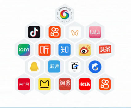 本地服务案例
